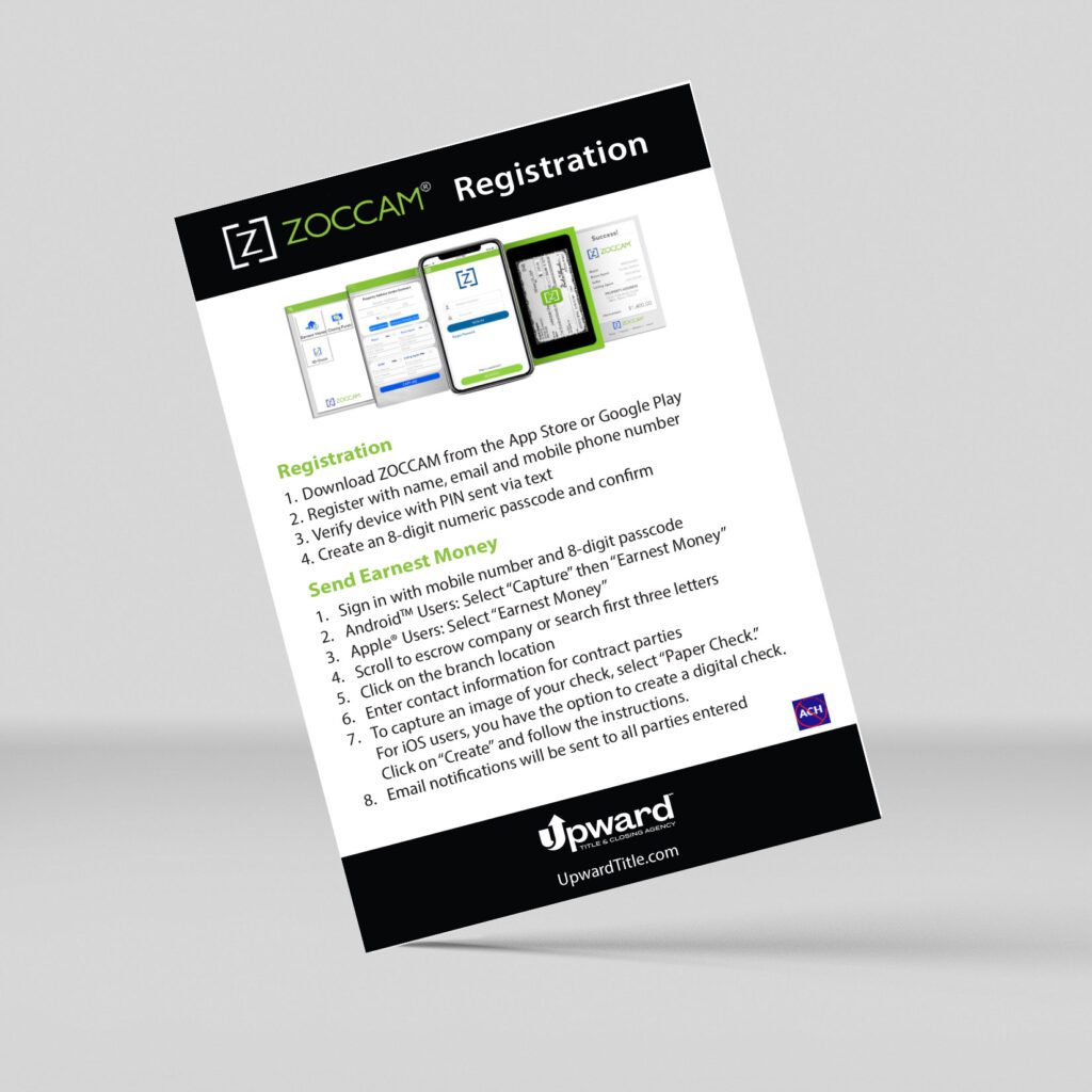 ZOCCAM- Buyer's Guide