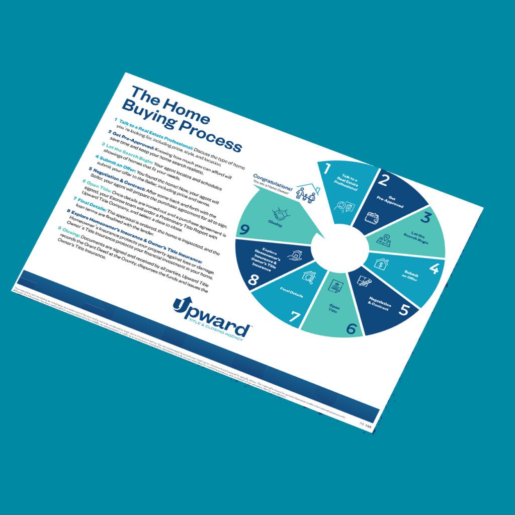 Flyer Thumbnail with text and a round chart