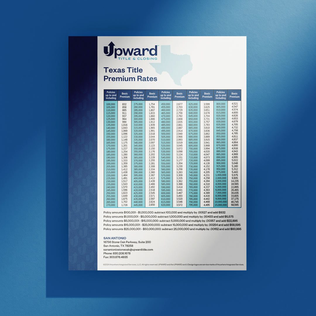 A chart of the title premium rates for Upward Title & Closing.