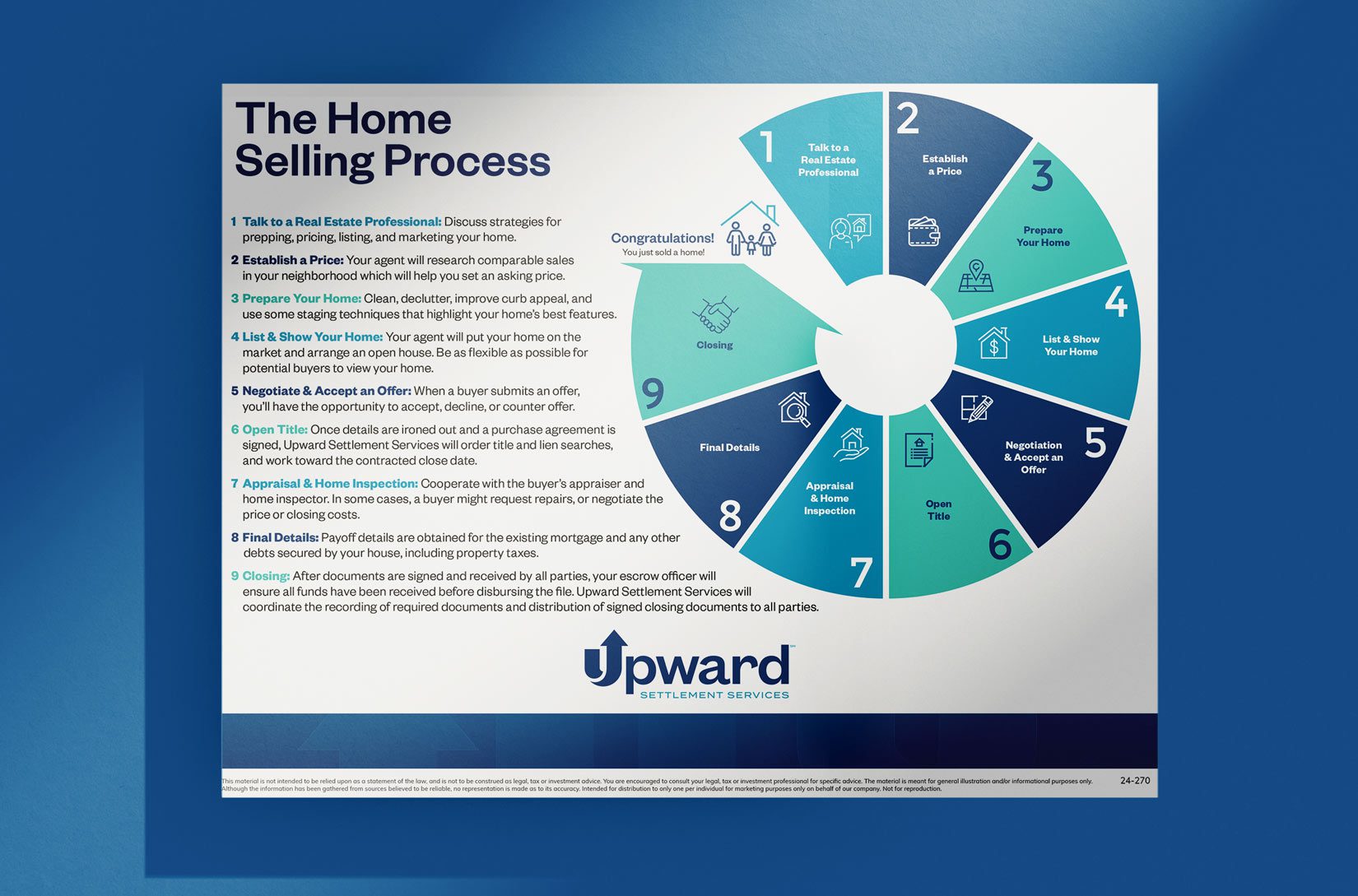 Upward Settlement Services flyer providing an overview of the home selling process.