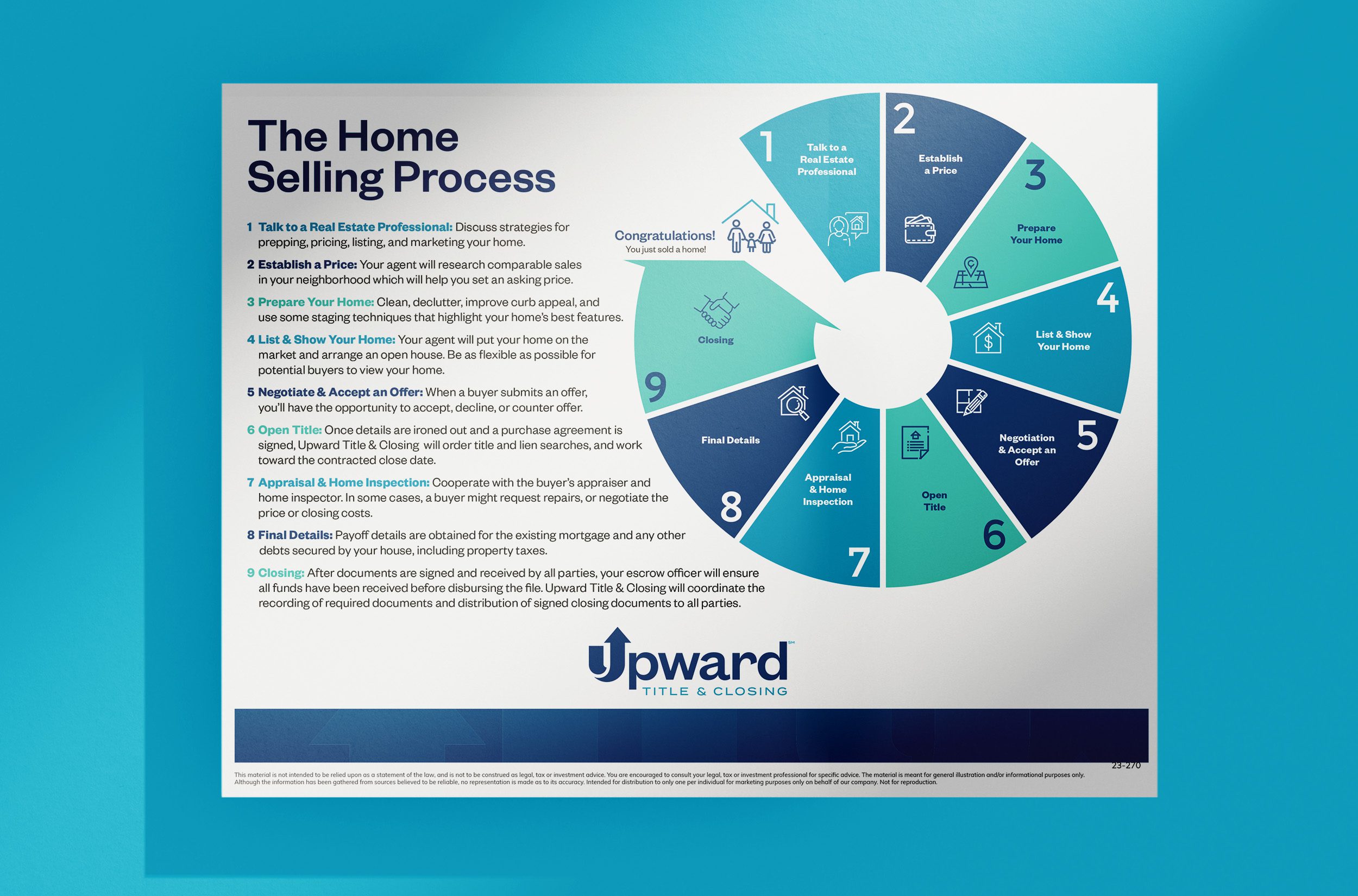 Upward Title & Closing flyer providing an overview of the home selling process.